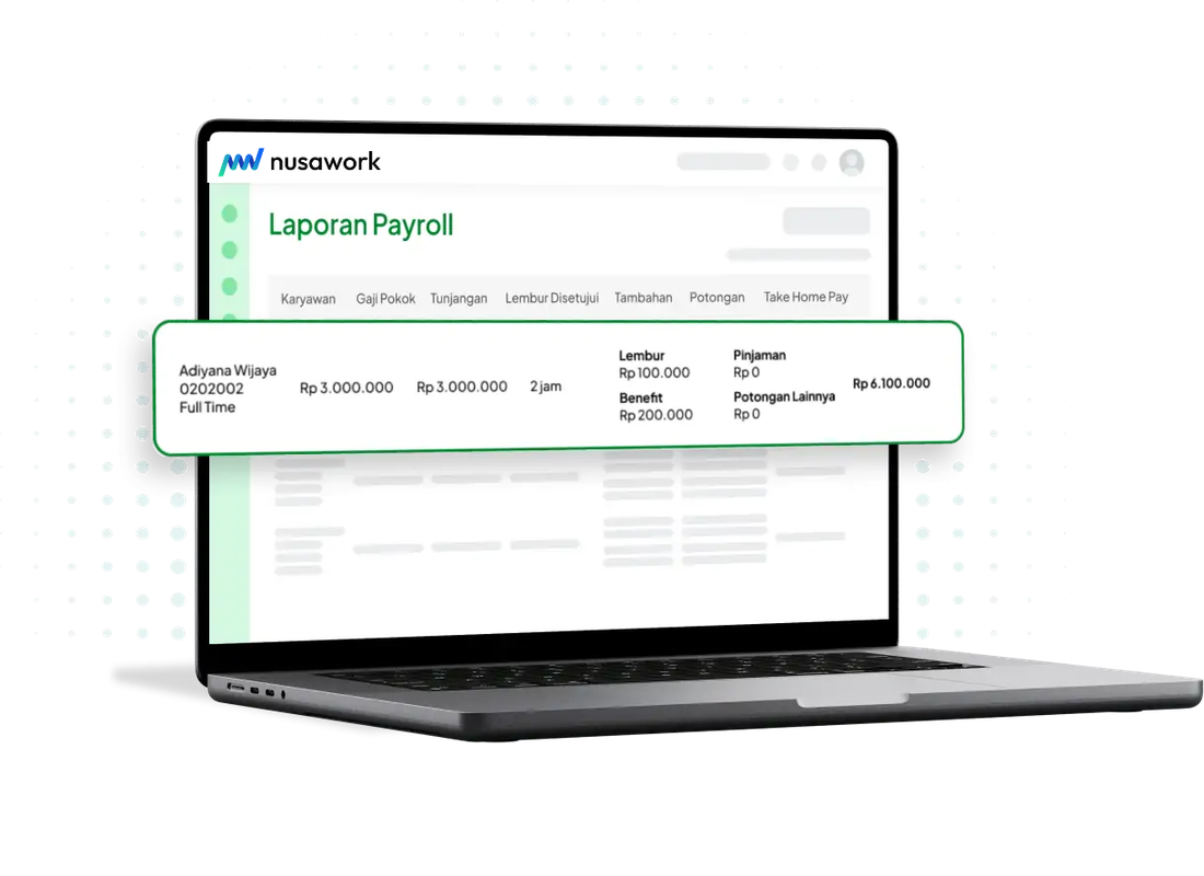 Dashboard Laporan Payroll Nusawork: rincian gaji pokok, tunjangan, lembur, dan take home pay per karyawan