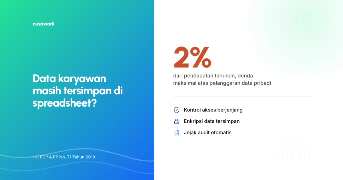 Langkah Mengamankan Data Karyawan Sesuai Regulasi di Indonesia