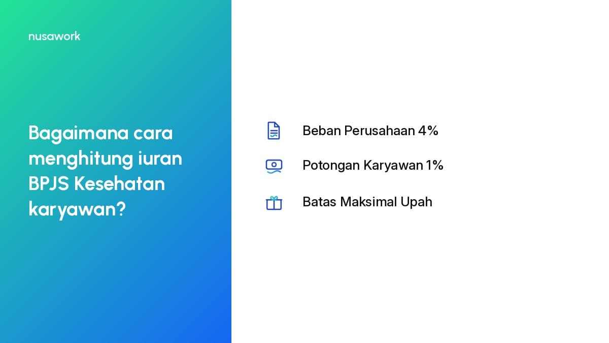 Cara Menghitung Iuran BPJS Kesehatan Karyawan (Update Aturan 2026)