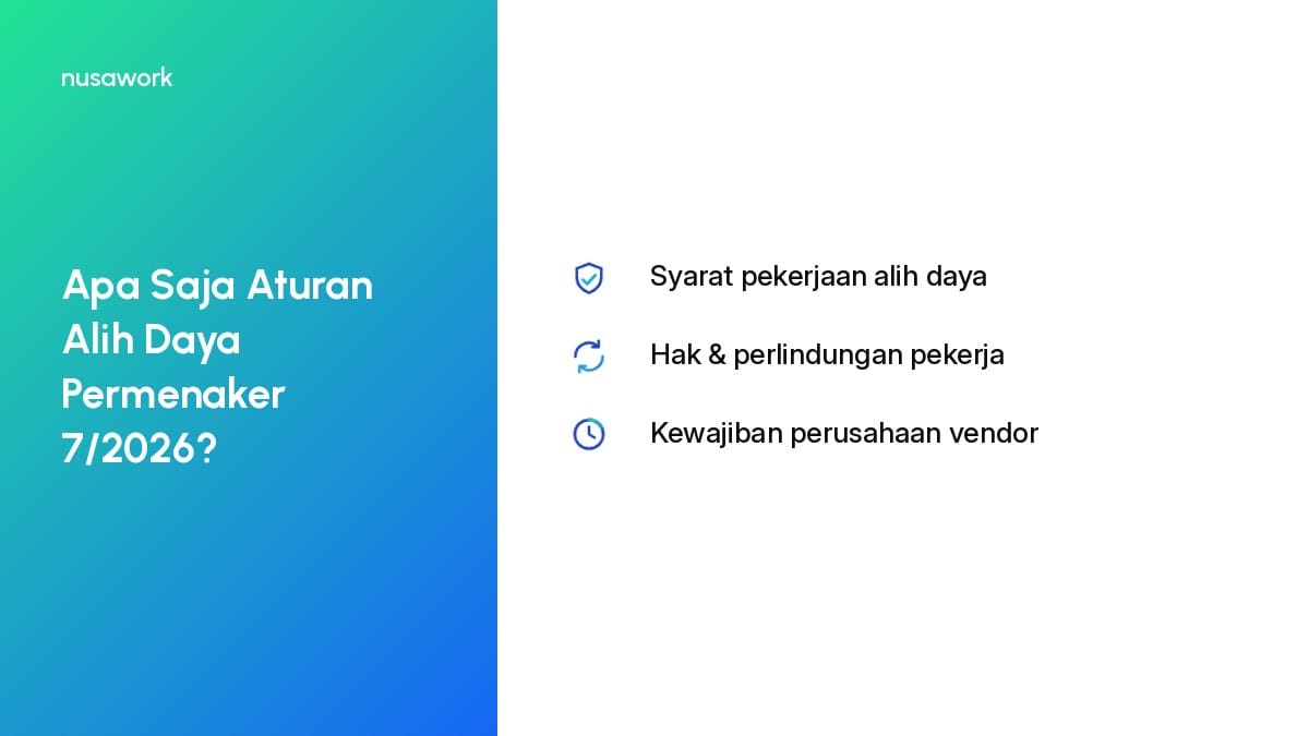 Aturan Permenaker 7 Tahun 2026 Tentang Pekerjaan Alih Daya