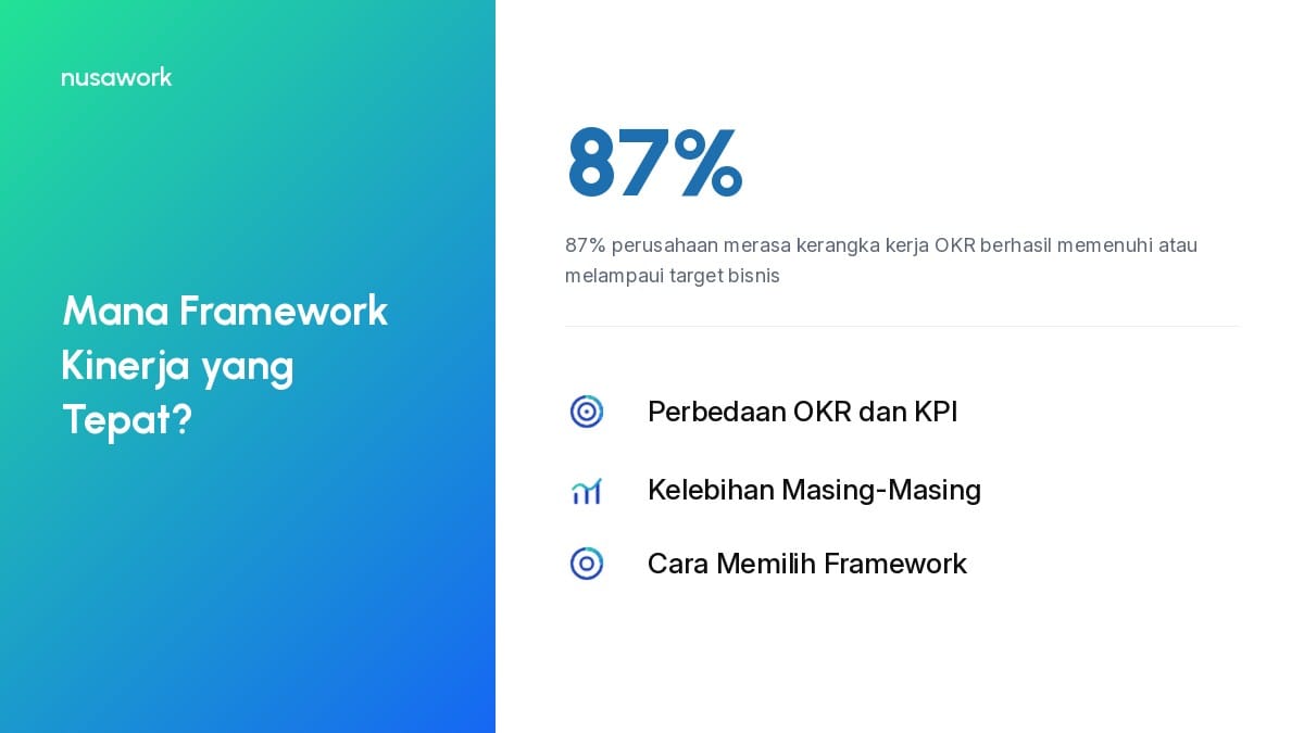 OKR vs KPI: Mana Framework Kinerja yang Tepat untuk Perusahaan?