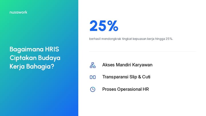 Tim karyawan berdiskusi di kantor menggunakan aplikasi HRIS untuk meningkatkan kepuasan kerja