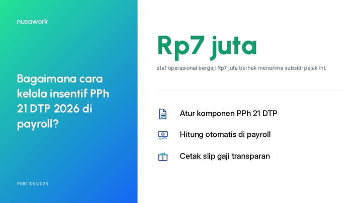 Ilustrasi tim HR mengelola insentif PPh 21 DTP 2026 dalam laporan payroll perusahaan