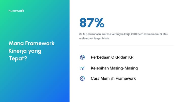 Ilustrasi perbandingan OKR vs KPI untuk evaluasi kinerja tim perusahaan