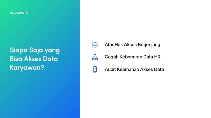 Ilustrasi matriks hak akses data karyawan untuk keamanan dokumen dan informasi sensitif perusahaan