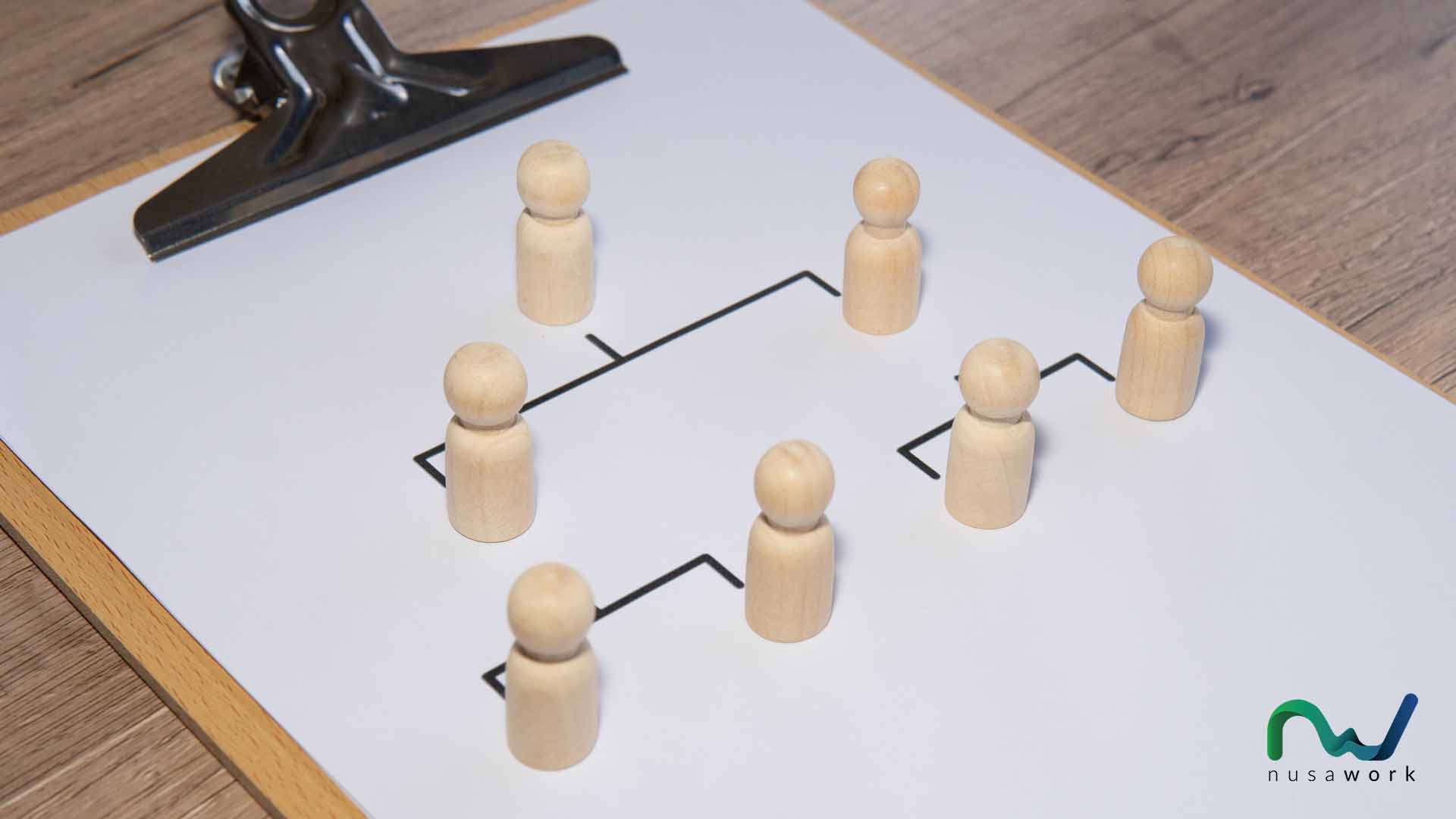 Mendesain Organisasi yang Efektif: Panduan Lengkap Organizational Design